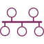 Modbus communication