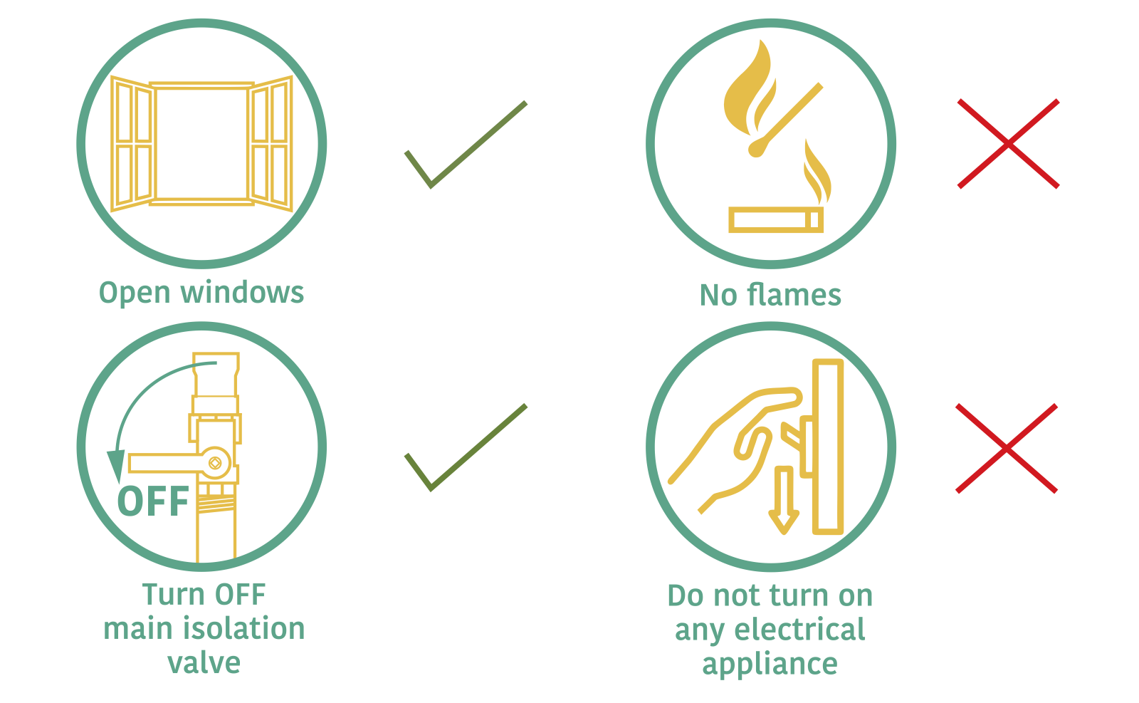 Liberty EG4v 12 Secure