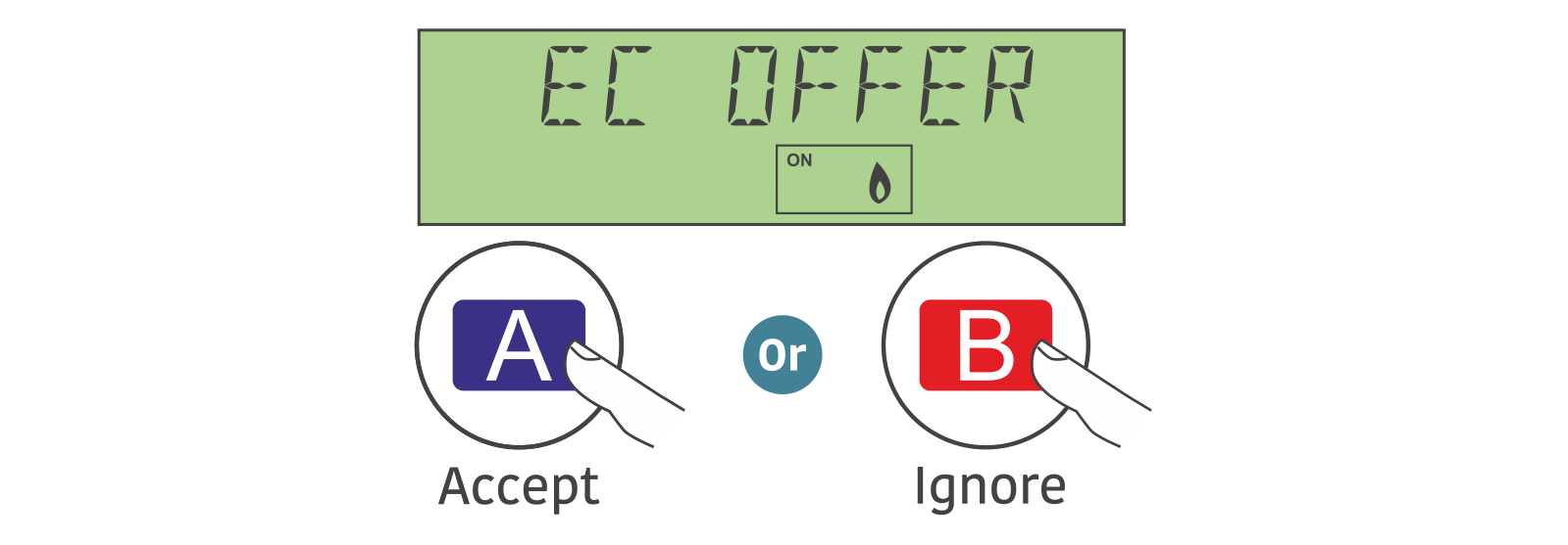 Liberty EG4v 12 Secure